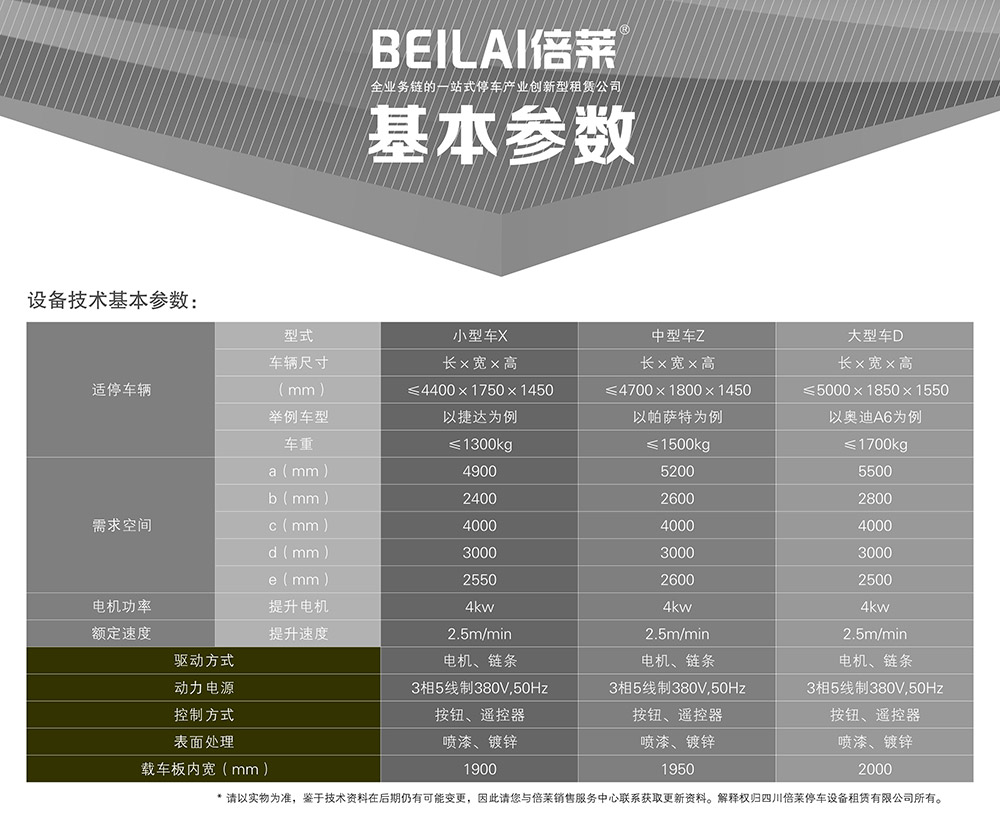 甘肃兰州PJS2D1正一负一地坑简易升降立体车库设备基本参数.jpg