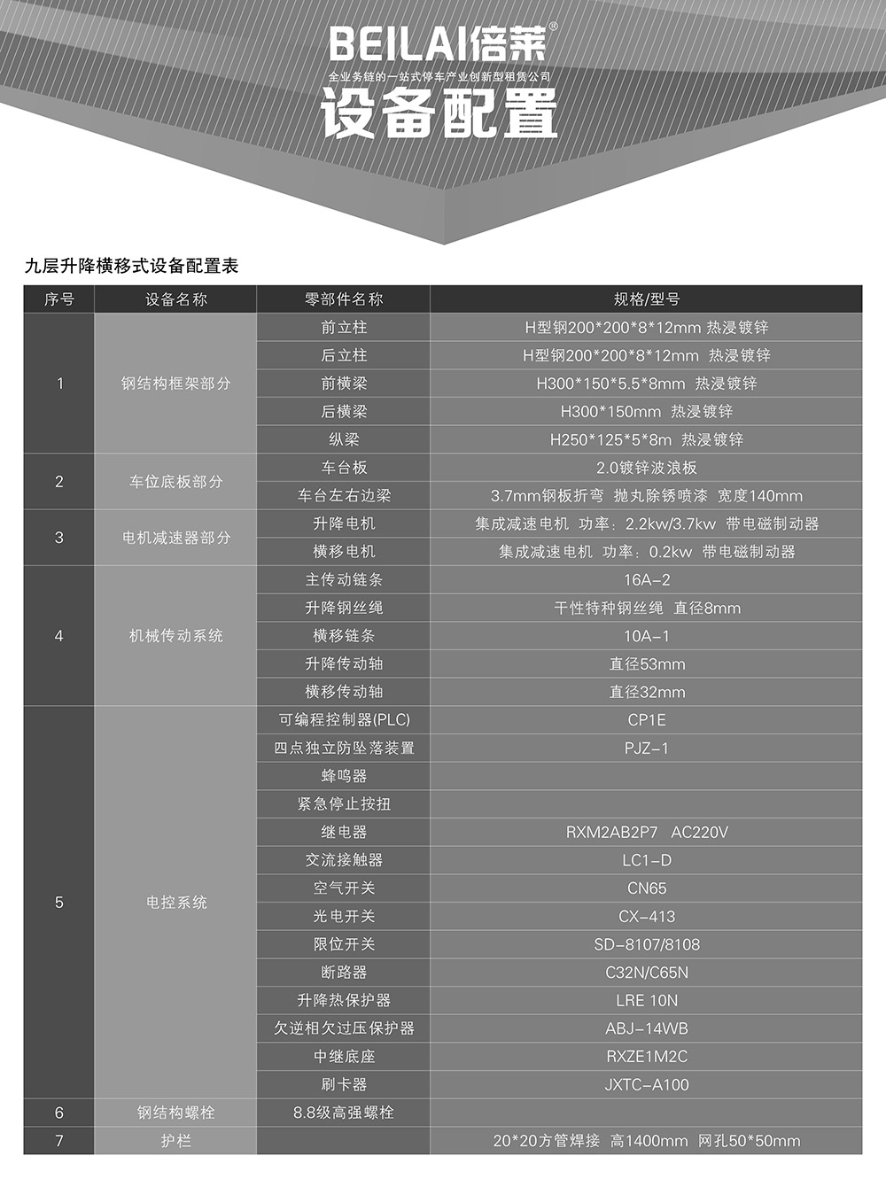 甘肃兰州PSH9九层升降横移立体车库设备配置.jpg